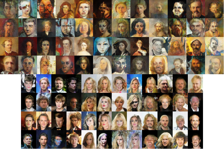 Conditional GANs For Painting and Celebrity Generation